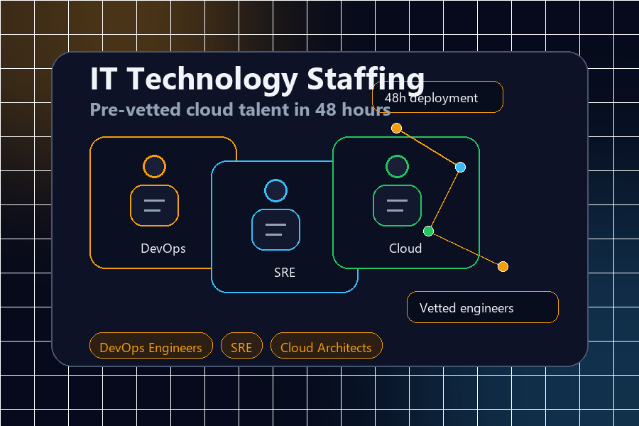 IT Technology Staffing - CloudLink managed DevOps service